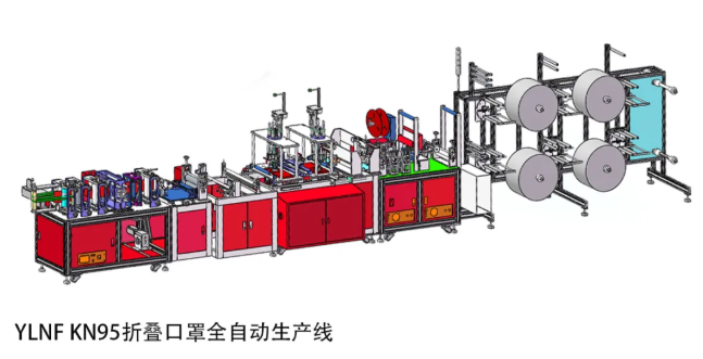 揚(yáng)力集團(tuán)KN95折疊口罩全自動、半自動生產(chǎn)線高性能交付！